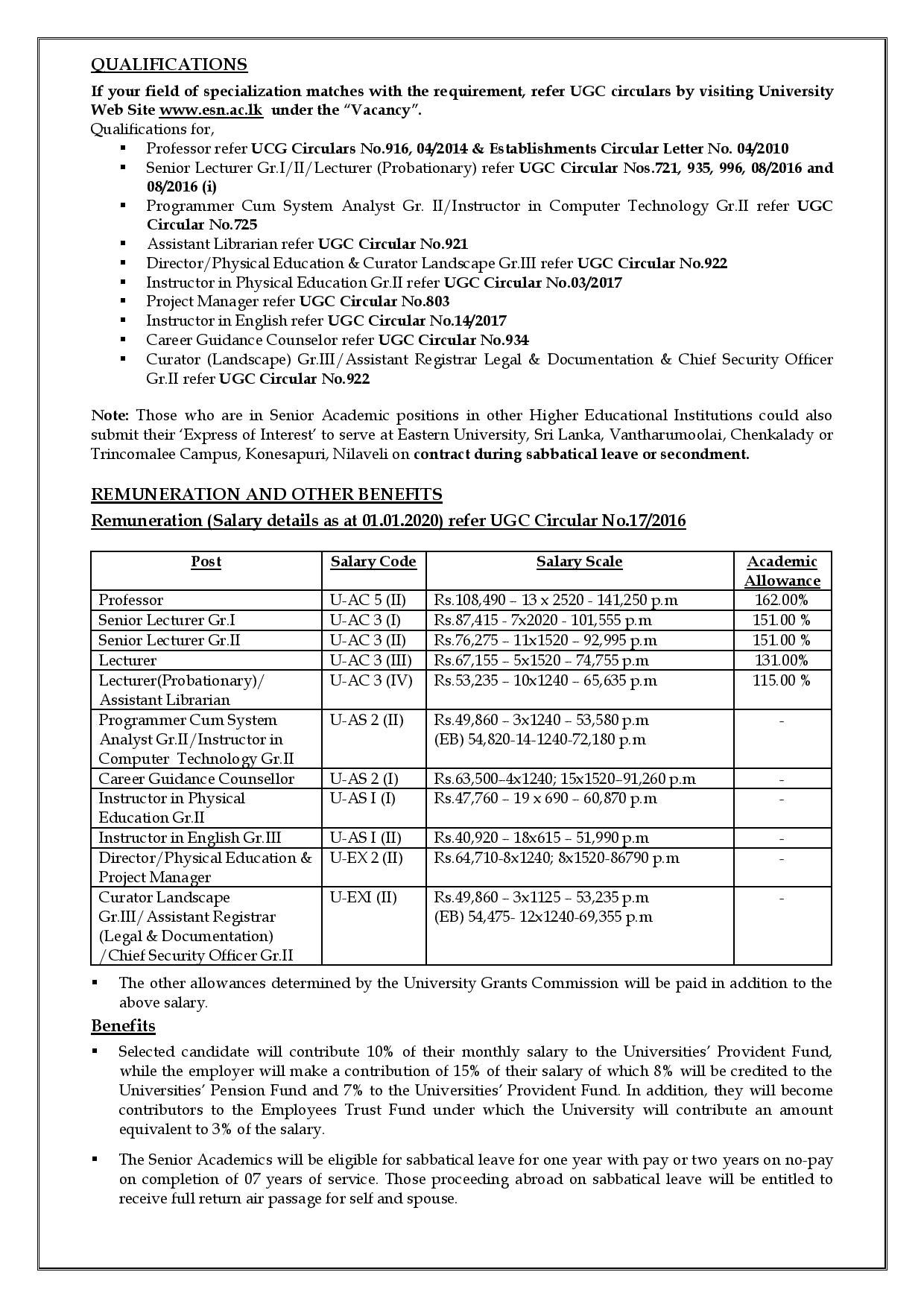 Professor, Senior Lecturer, Instructor, Curator (Landscape), Director, Project Manager, Career Guidance Counsellor, Assistant Registrar, Chief Security Officer, Programmer Cum System Analyst, Assistant Librarian - Eastern University